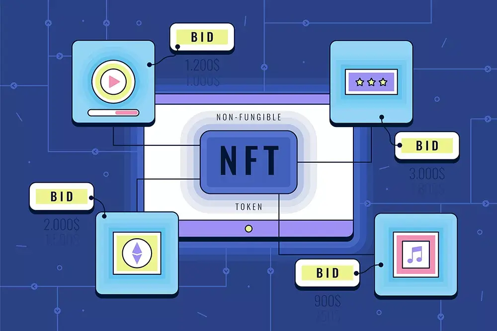 how NFT cost is formed
