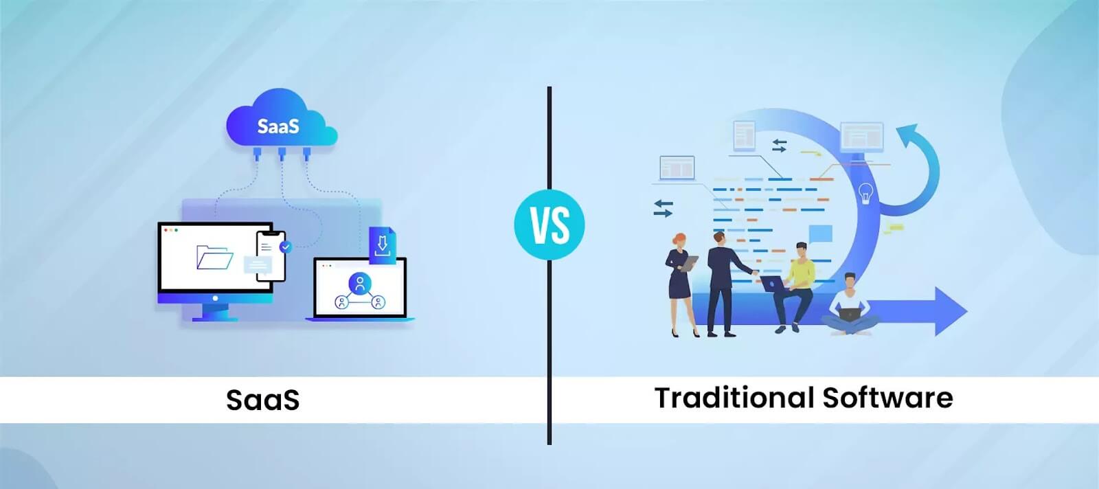 saas vs traditional software