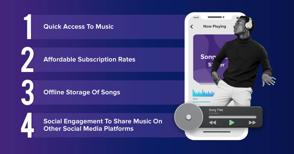 launch and marketing strategy for a music app