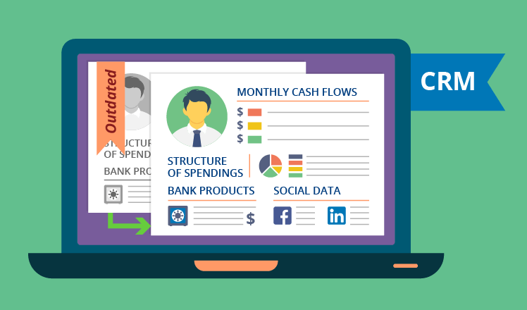 what is a crm in banking?